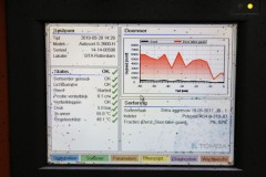 Excursie Suez - mei 2018